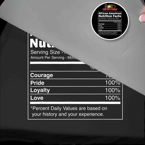 African American Nutrition Facts